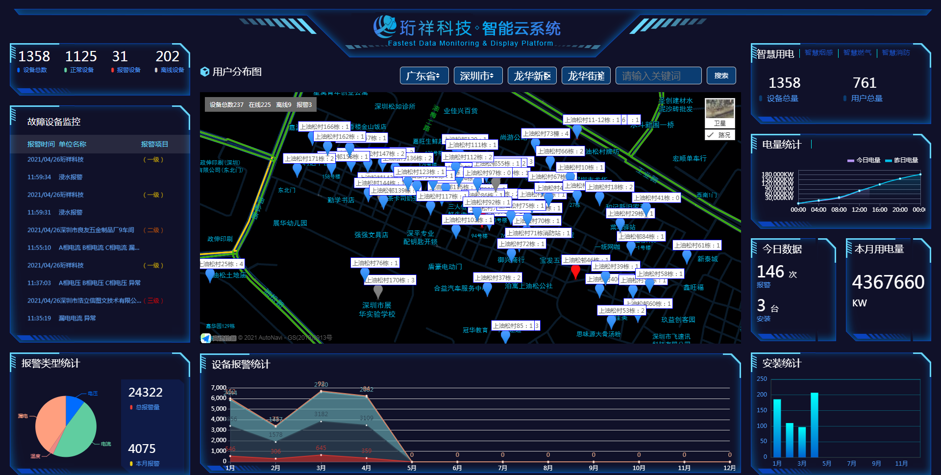 继“电老虎”被驯化后，星空手机站登录入口-星空online(中国)又征服一“电气鼠”